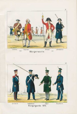 1. Bürgerwache. 2. Bürgergarde 1813.