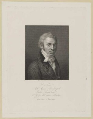 Bildnis des Giuseppe Longhi
