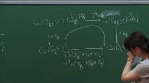 Moduli Problems in Symplectic Geometry - Discussion with Jingyu Zhao