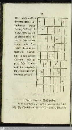 Vierzehnte Aufgabe