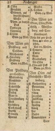 Von Wien gen Preßburg und Caschau
