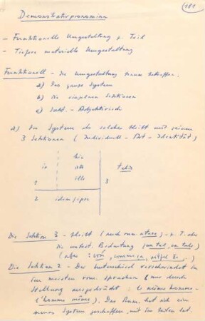 181-184, Demonstrativpronomina