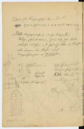 Zisterzienserkloster, Haina: Details (aus: Skizzen- und Fotoalbum 2)
