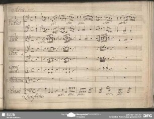 Aria: "Mio caro marchesino" in A-Dur