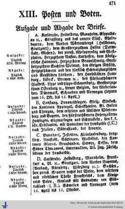 Beilagen: Ankunft und Abgang der Posten und Boten