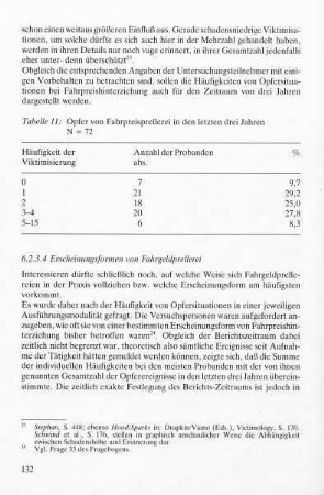 6.2.3.4 Erscheinungsformen von Fahrgeldprellerei