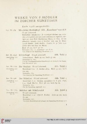 Werke von F. Hodler im Zürcher Kunsthaus