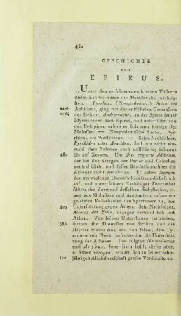 Geschichte von Epirus