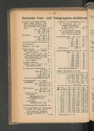 Deutsche Post- und Telegraphen-Gebühren