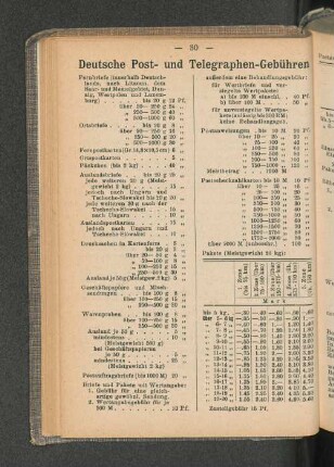 Deutsche Post- und Telegraphen-Gebühren