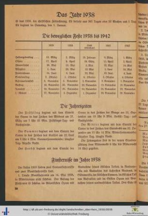 Das Jahr 1938.