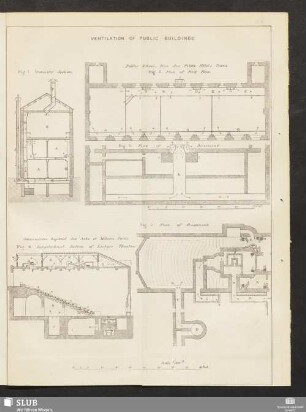 Pl 2. Ventilation of public buildings