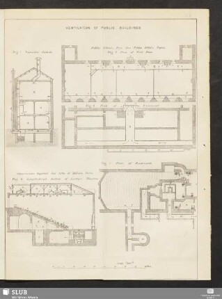Pl 2. Ventilation of public buildings