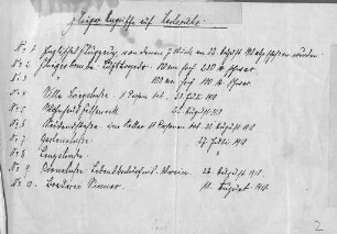 Erster Weltkrieg - Luftangriffe und Zerstörungen. Inhaltsverzeichnis
