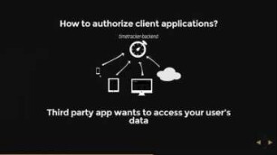 How to make a full fledged REST API with Django OAuth Toolkit