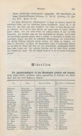 567-568 Miscellen