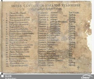 Index Cantionum Iohanni Wanningi
