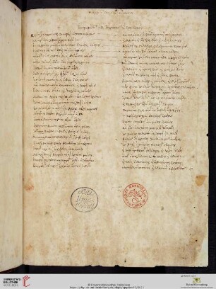 Index graecus
