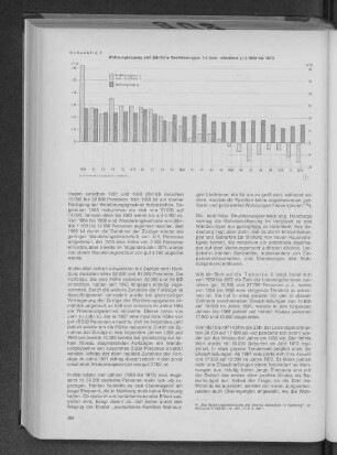 Schaubild 2: Wohnungszugang und jährliche Bevölkerungszu- bzw. -abnahme 1950 bis 1972