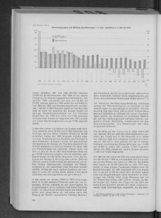 Schaubild 2: Wohnungszugang und jährliche Bevölkerungszu- bzw. -abnahme 1950 bis 1972