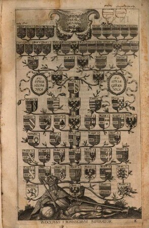 Serenissimorvm Avstriae Dvcvm, Archidvcvm, Regvm, Imperatorvm Genealogia : A ̀Rvdolpho I. Habsburgensis, Caesare, ad Ferdinandvm II. Rom. Imp. semper Augustum, &c.