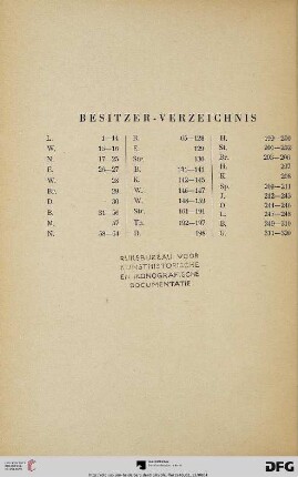 Besitzer-Verzeichnis
