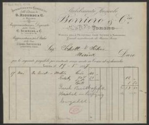 Rechnung über diverse Musikalien : 19.05.1897