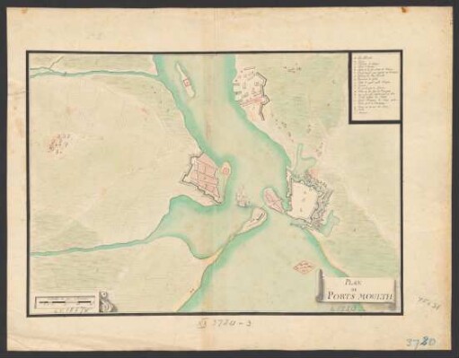 Plan de Ports Moulth