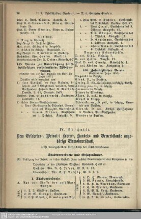 IV. Abschnitt. Dem Gelehrten-, ( Privat-) Lehrer-, Handels- und Gewerbestande angehörige Einwohnerschaft