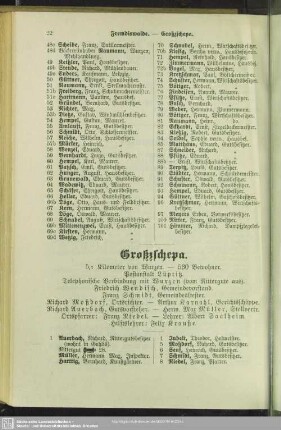 Großzschepa