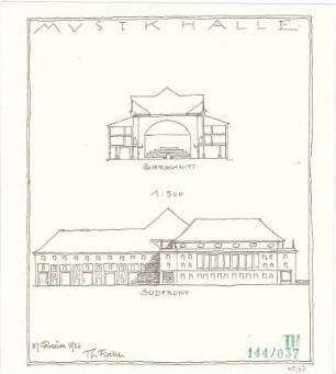 Fischer, Theodor; München, Alter Botanischer Garten; Musikhaus und Kunstgebäude - Musikhalle Südseite (Ansicht, Querschnitt)