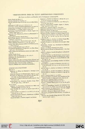 Verzeichnis der im Text erwähnten Personen