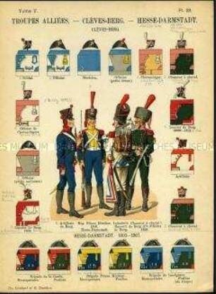 Uniformdarstellung, Artillerist, Sappeur und Jäger zu Pferde der Alliierten Kleve-Bergschen Regimenter, Infanterist des Alliierten Hessischen Regiments, Detailstudien von Kopfbedeckungen und Abzeichen der Alliierten Kleve-Bergschen und der Hessen-Darmstädtischen Regimenter, Frankreich, 1803/1809.