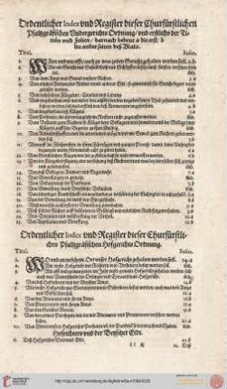 Register Pfalz Undergerichtsordnung und Hofgerichtsordnung