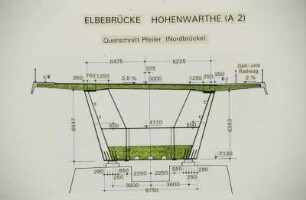 Alte Elbebrücke Hohenwarthe