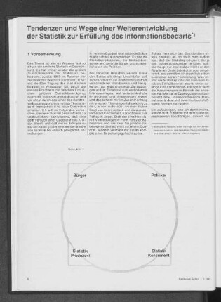 Schaubild 1