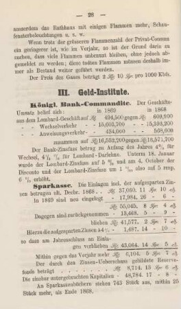 III. Geld-Institute.