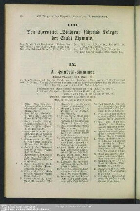 IX. Handelskammer, Gewerbekammer