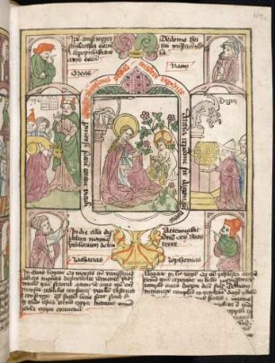 (1) Propheten-Brustbilder; (2) Antitypus: Sturz des ägyptischen Götzen, Maria mit dem Jesuskind; Typen: (3) Moses zwischen Gesetzestafeln und dem goldenen Kalb; (4) Der zerbrochene Götze Dagon