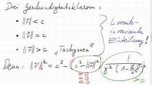 Überlichtgeschwindigkeit in der Speziellen Relativitätstheorie