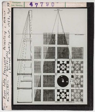 Piero dei Franceschi (Piero della Francesca): Geißelung Christi, Rekonstruktion des Grundrisses