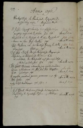 Verlags-Bücher der Vandenhoek-Ruprechtischen Buch Handlung allhier. Michaelis-Messe.