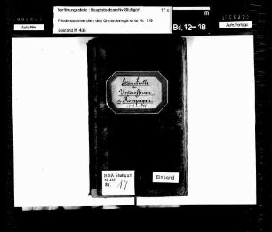 Unteroffiziere 1899-1914