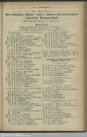 IV. Abschnitt. Dem Gelehrten-, ( Privat-) Lehrer-, Handels- und Gewerbestande angehörige Einwohnerschaft