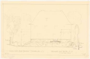 Haus Jansen, Berlin-Grunewald: Gartenfront Umrissprofil 1:50