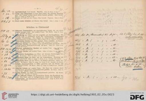 Arbeiten in Edelmetall (Nr. 165-193)