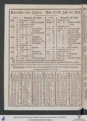 Kalender der Juden. Das 5595ste Jahr der Welt.