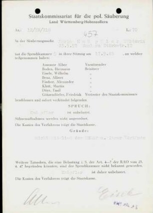 Knöpfler, Maria