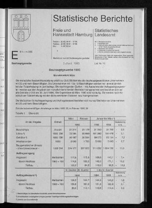 Bauhauptgewerbe 1995 Monatsübersicht März : Lfd. Nr. 16
