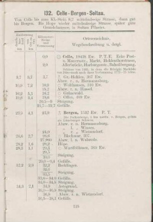 132. Celle - Bergen - Soltau.